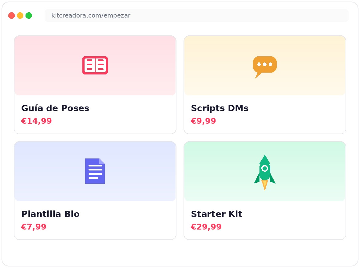 KitCreadora tienda de productos digitales para creadoras de contenido